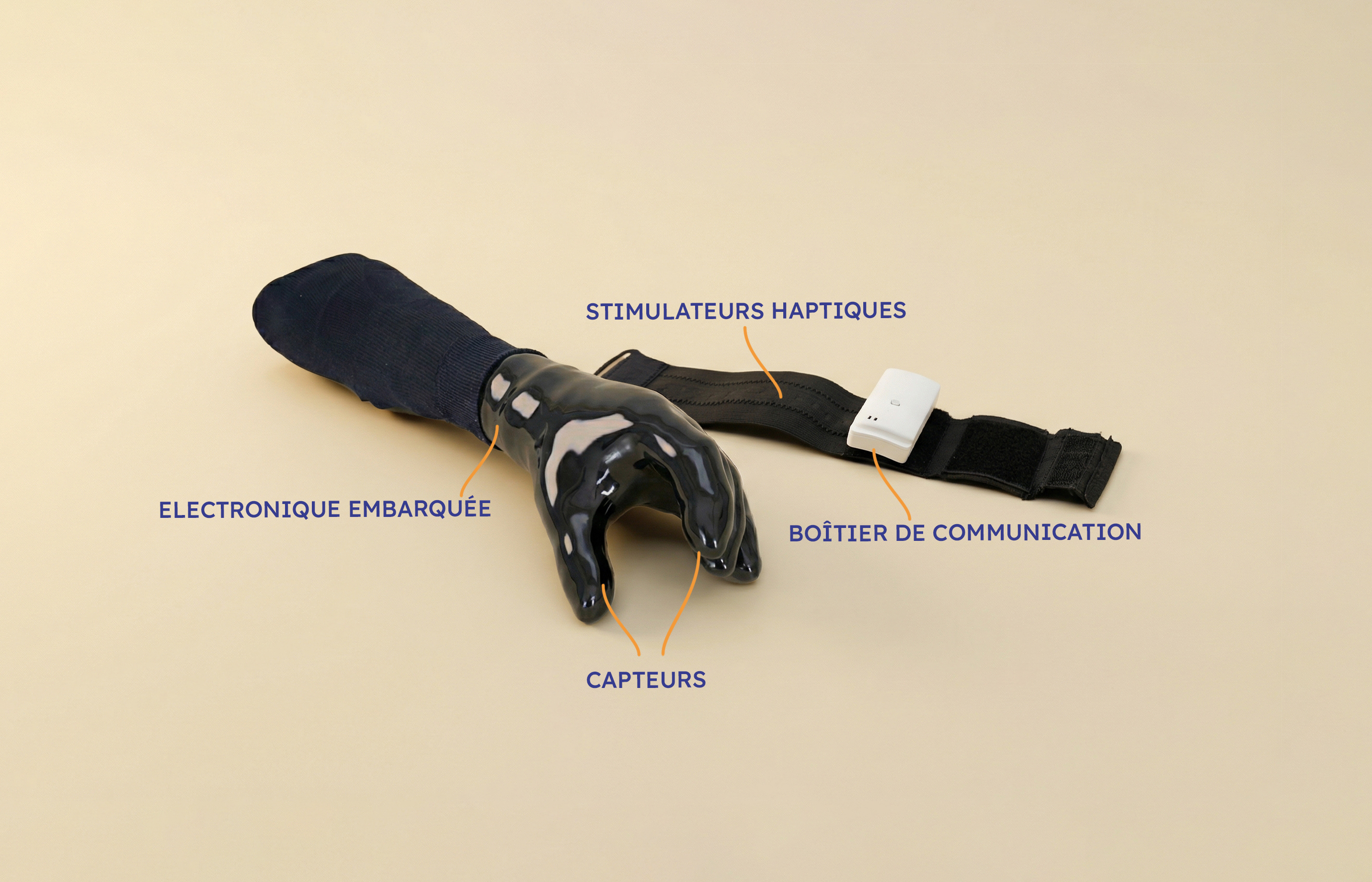 Digi'Skin — prothèse avec retour haptique